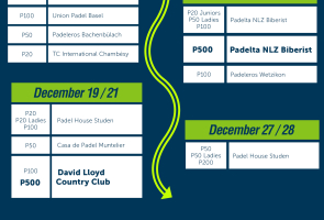 Notre programme de tournois pour Décembre !