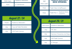 Notre programme de tournois pour AOÛT!