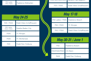 Notre programme de tournois pour Mai !