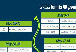 Notre programme de tournois pour Mai !
